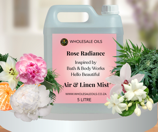 Rose Radiance (Inspired by) Bath & Body Works - Hello Beautiful